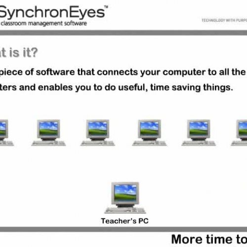 SynchronEyes - What is it?