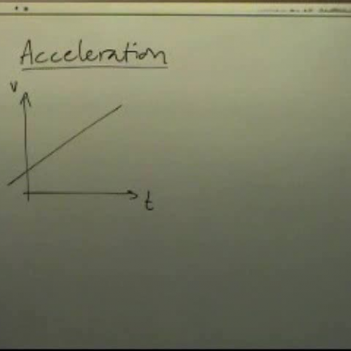 Acceleration2