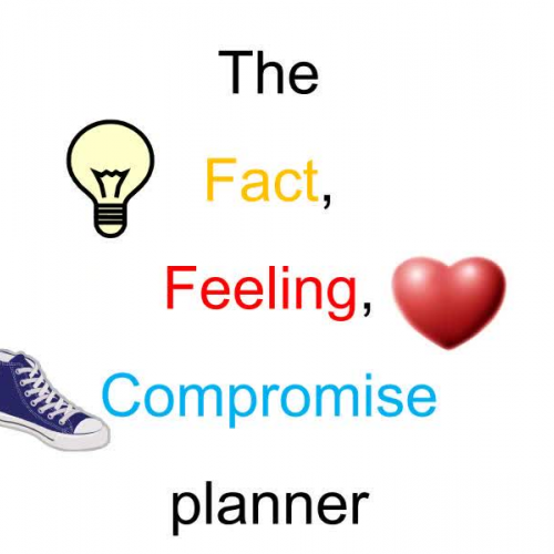 Fact Feeling and Compromise