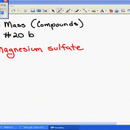Molar Mass
