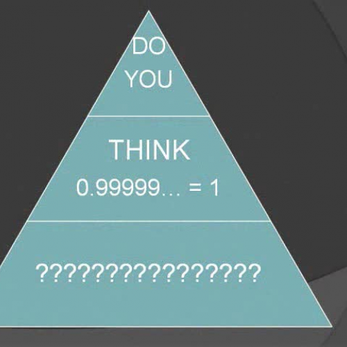 Numbers with Recurring Infinite Decimals