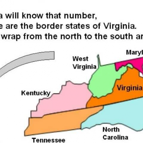 Virginia Border States