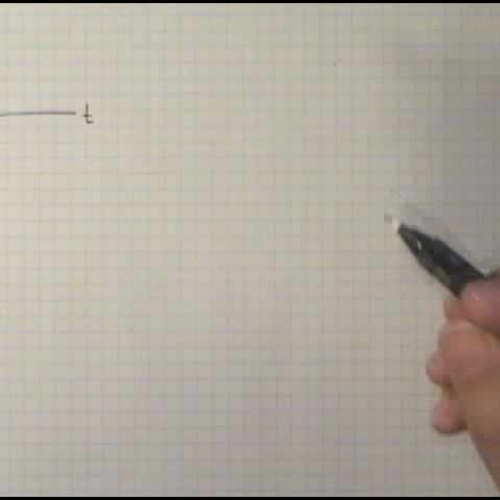Sketching Motion Graphs