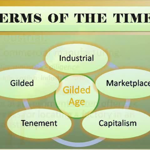 Social Class Structure in the Gilded Age