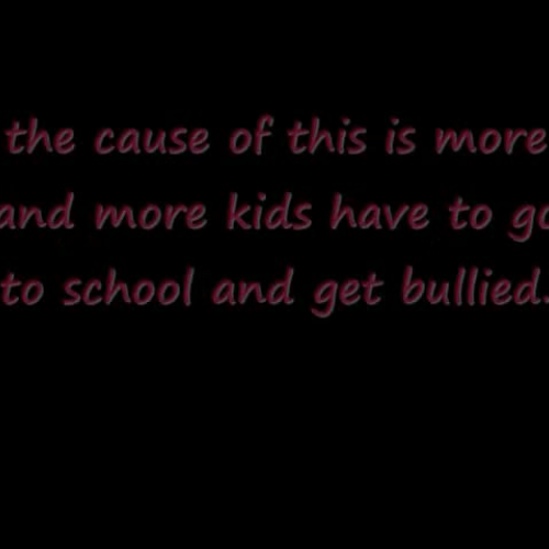 Bullying on Kids andTeens