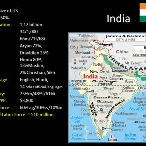 South Asia and India