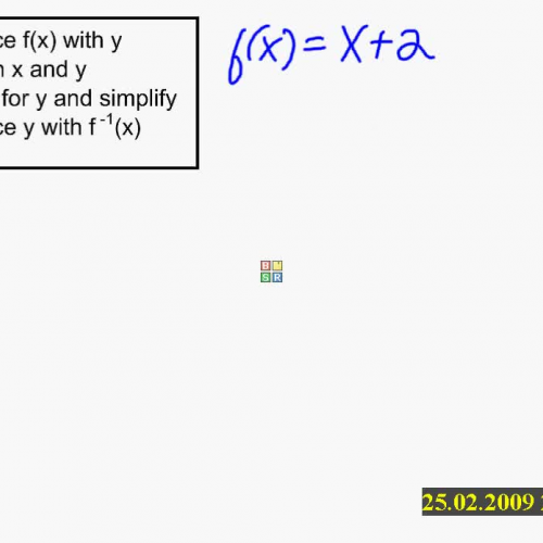 Writing equations of inverse functions