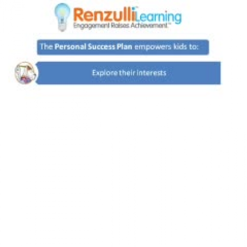 Introducing the Renzulli Personal Success Pla