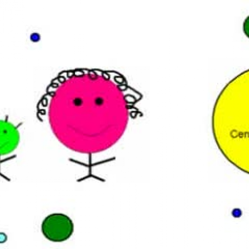 Cirlce Digital Story