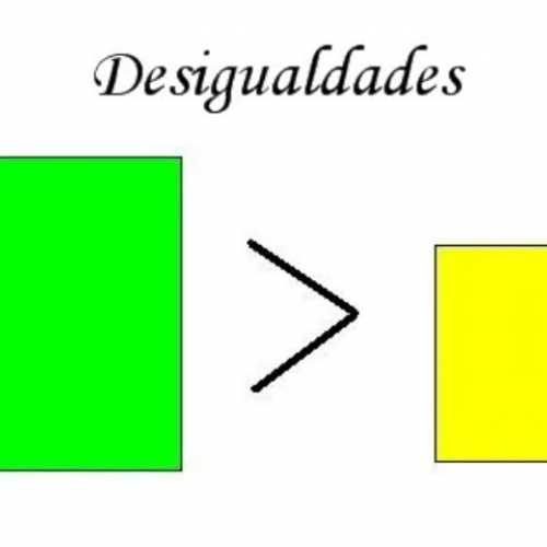 Desigualdades