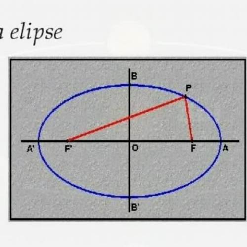 Elipse