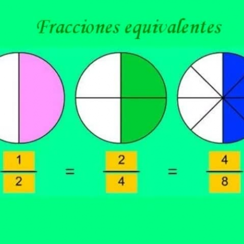 Fracciones Equivalentes