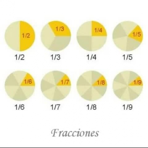 Fraccion