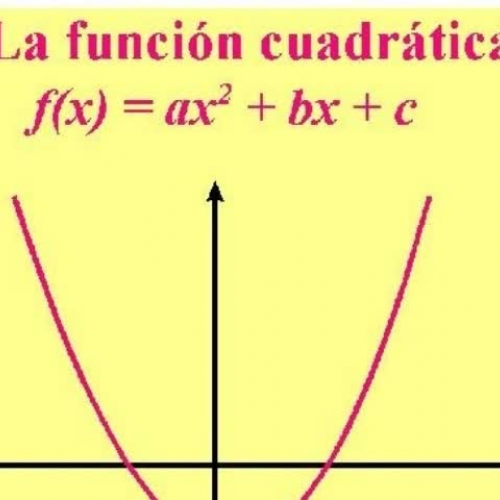 Funcion Cuadratica