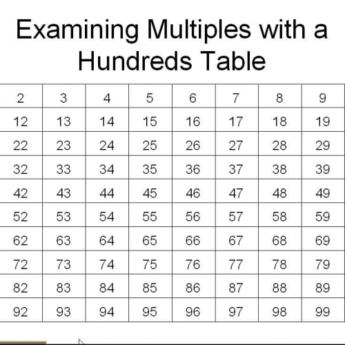 prime and composite numbers