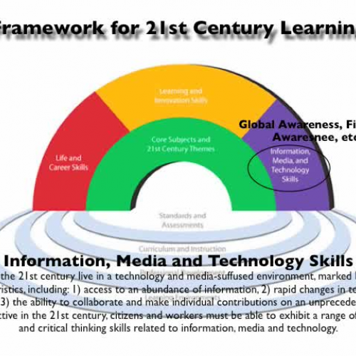 KPS Video Production March 4 2009