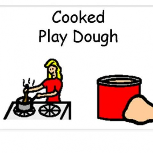 Maths in the kitchen