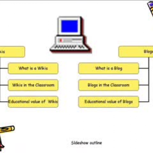 Blogs and Wikis in Education