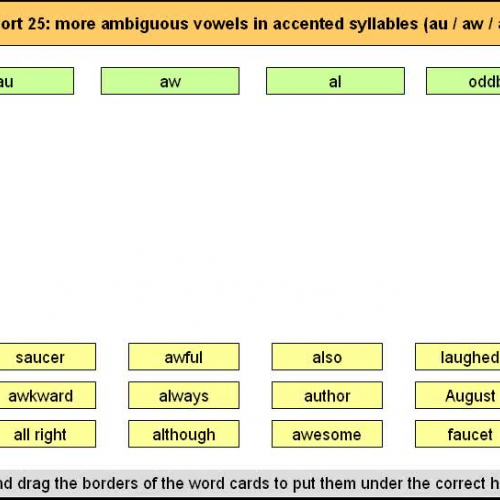 Orange Sort 25 Ambiguous vowels in accented s
