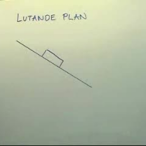 Lutande plan