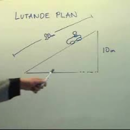 Lutande plan exempel
