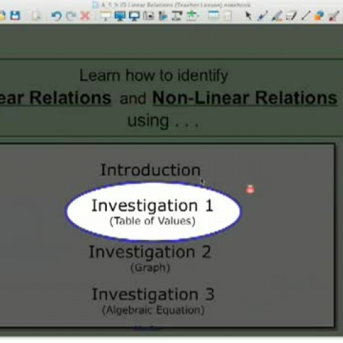 ID Linear Relations Lesson - Part 2