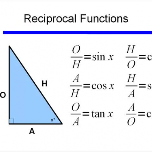 Video 9 CoFunctions