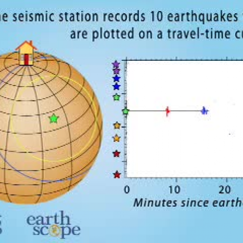Earthquakes Scattered Across Globe 