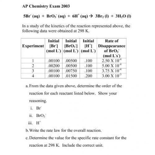 Podcast 5.2 AP Chemistry 2003 Kinetics