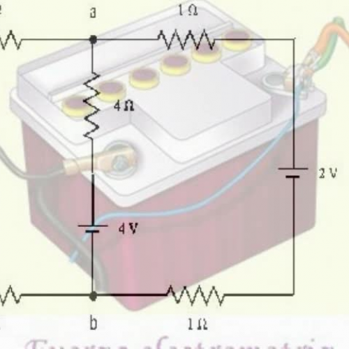 Fuerza electromotriz