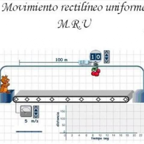 Movimiento rectilineo uniforme