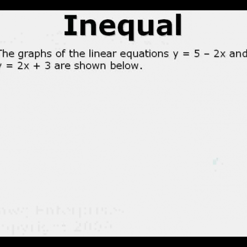 Inequal Graphing Application