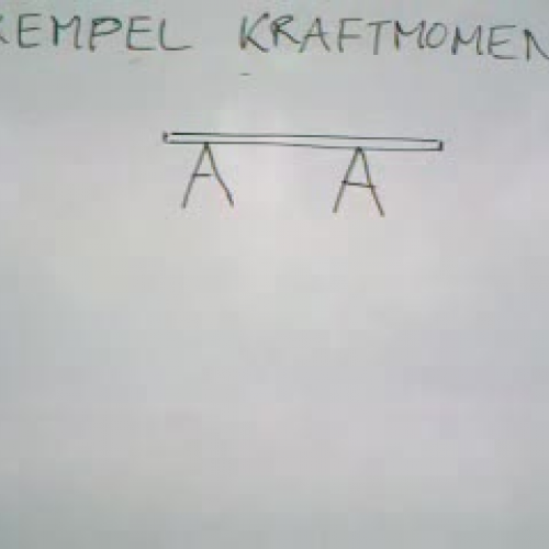 Kraftmoment exempel2