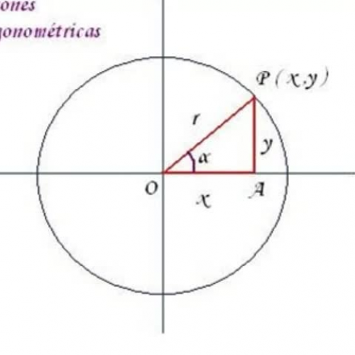 Razones Trigonometricas