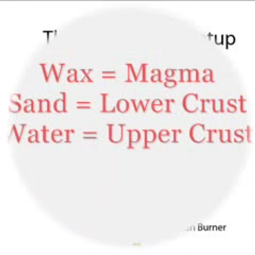 Volcano Demonstration