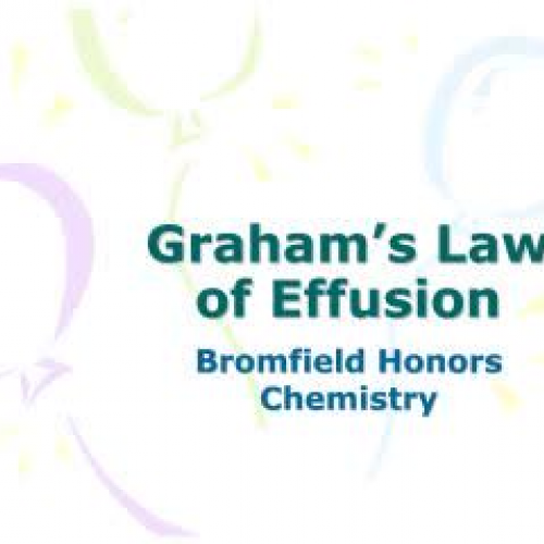 Grahams Law