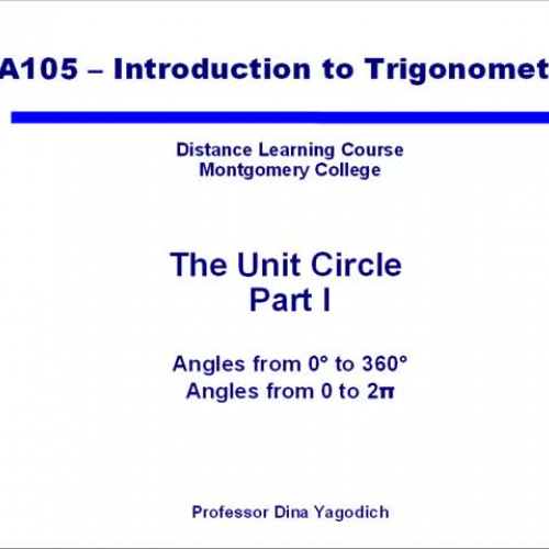 Video 20 Unit Circle - part I