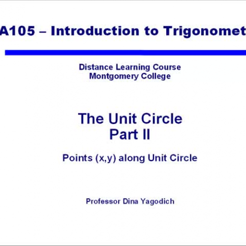 Video 21 Unit Circle - part II