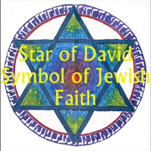 Holocaust and Anne Frank