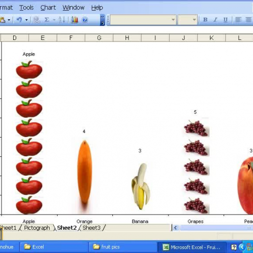 Add WordArt to Excel Chart 