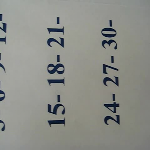 Skip counting the 3s