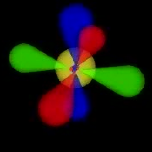 Electron Orbital