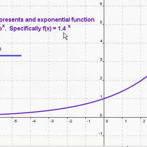 Exponential Functions