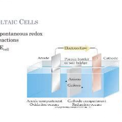 Electrolytic Cells