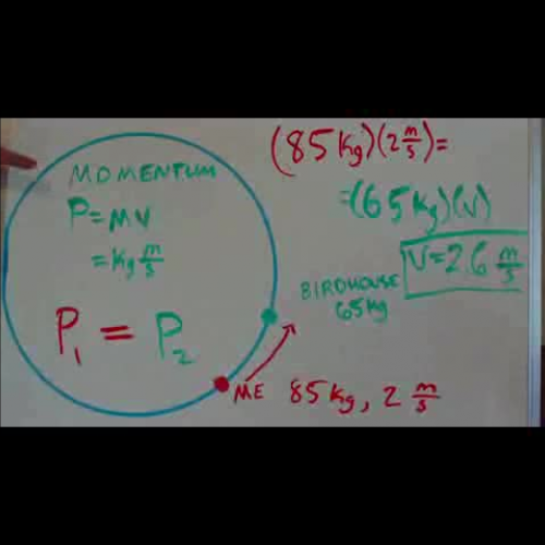 Dean Lovering- The Physics of Indoor Drumline