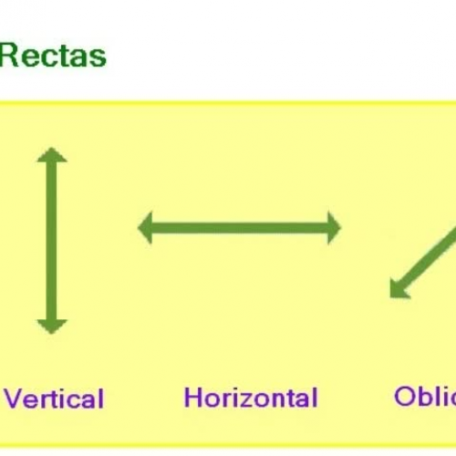 Elementos de la geometria