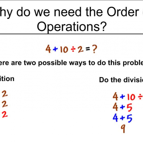 Order of Operations - Math II Unit 1 Lesson 1