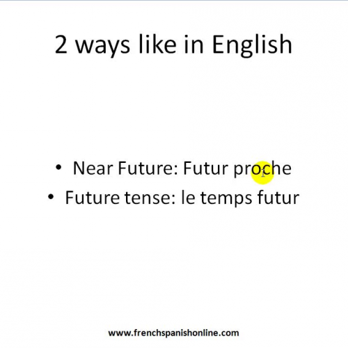 Future in French  Near Future
