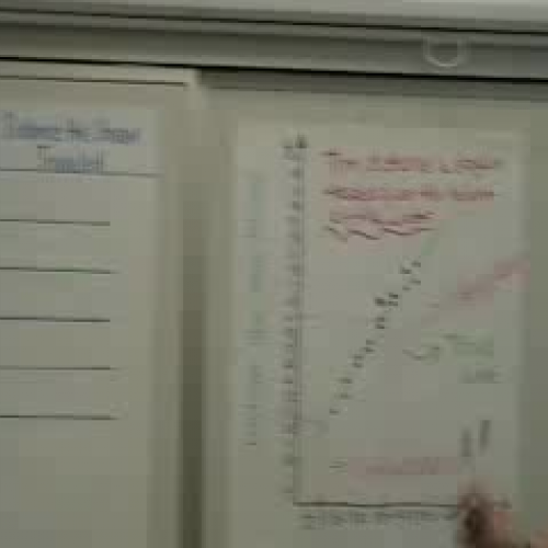 Linear Regression Inquiry 