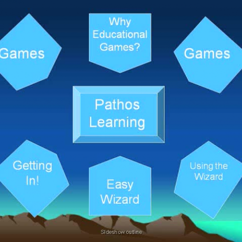 Educational Video games 